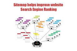 Sơ đồ Website (Sitemap) là gì ?